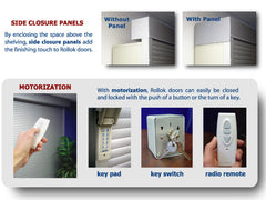 Acme RL Series Security Doors, Acme Visible - 3