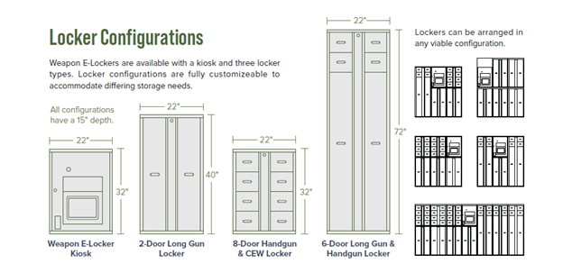 E-Locker